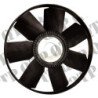 Ventilateur