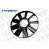 Ventilateur