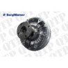 Ventilateur visqueux