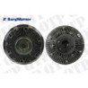 Ventilateur visqueux