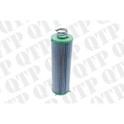 Filtre hydraulique